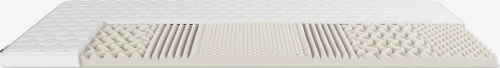 Naddušek KVISTEN 160x200cm